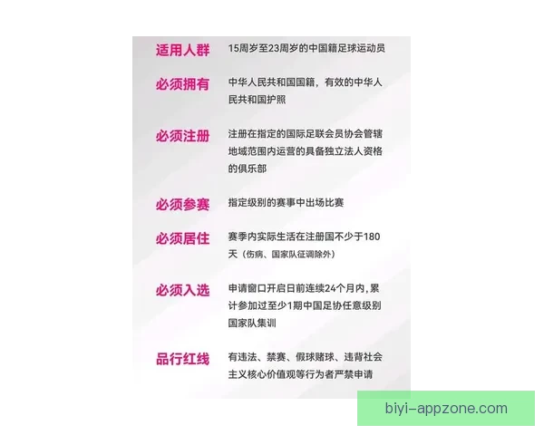 ATP公布球员养老金新政策 300名球员受益第一层级可得12.9万美元